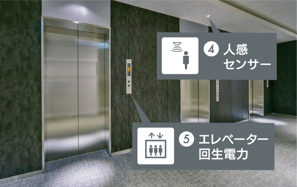 エレベーターホール(イメージ)